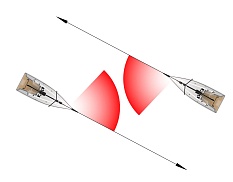 Offshore Skipper Sail 11–18 April 2026 Advanced sailing course
